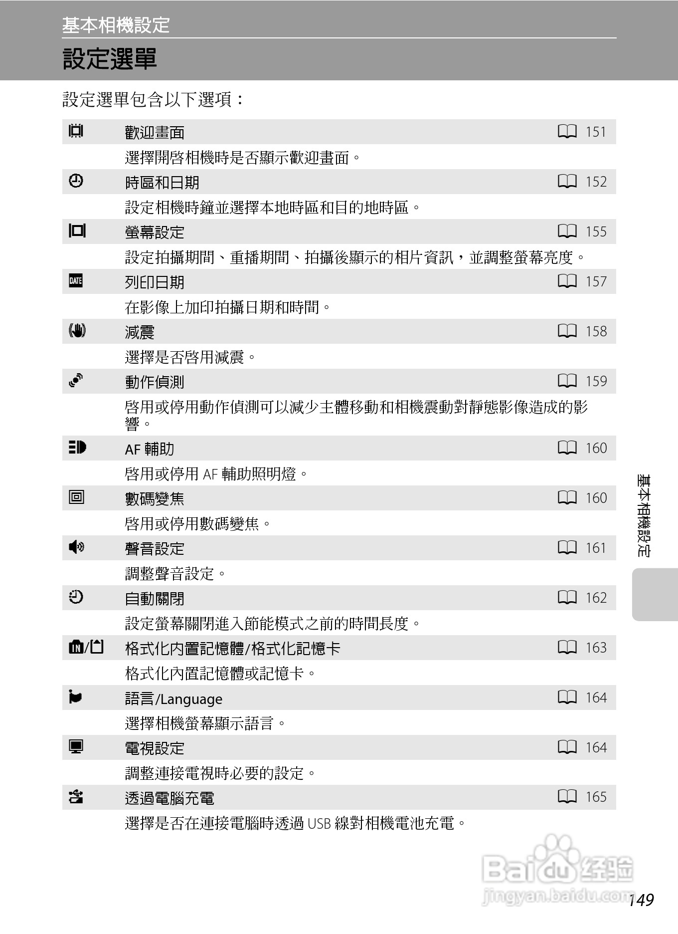 尼康COOLPIX S6150数码相机使用说明书:[17]