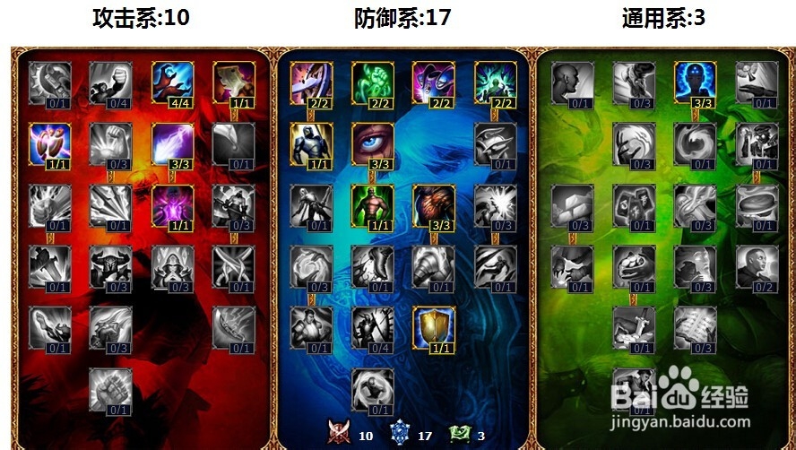 lols5稻草人末日打野天赋加点图