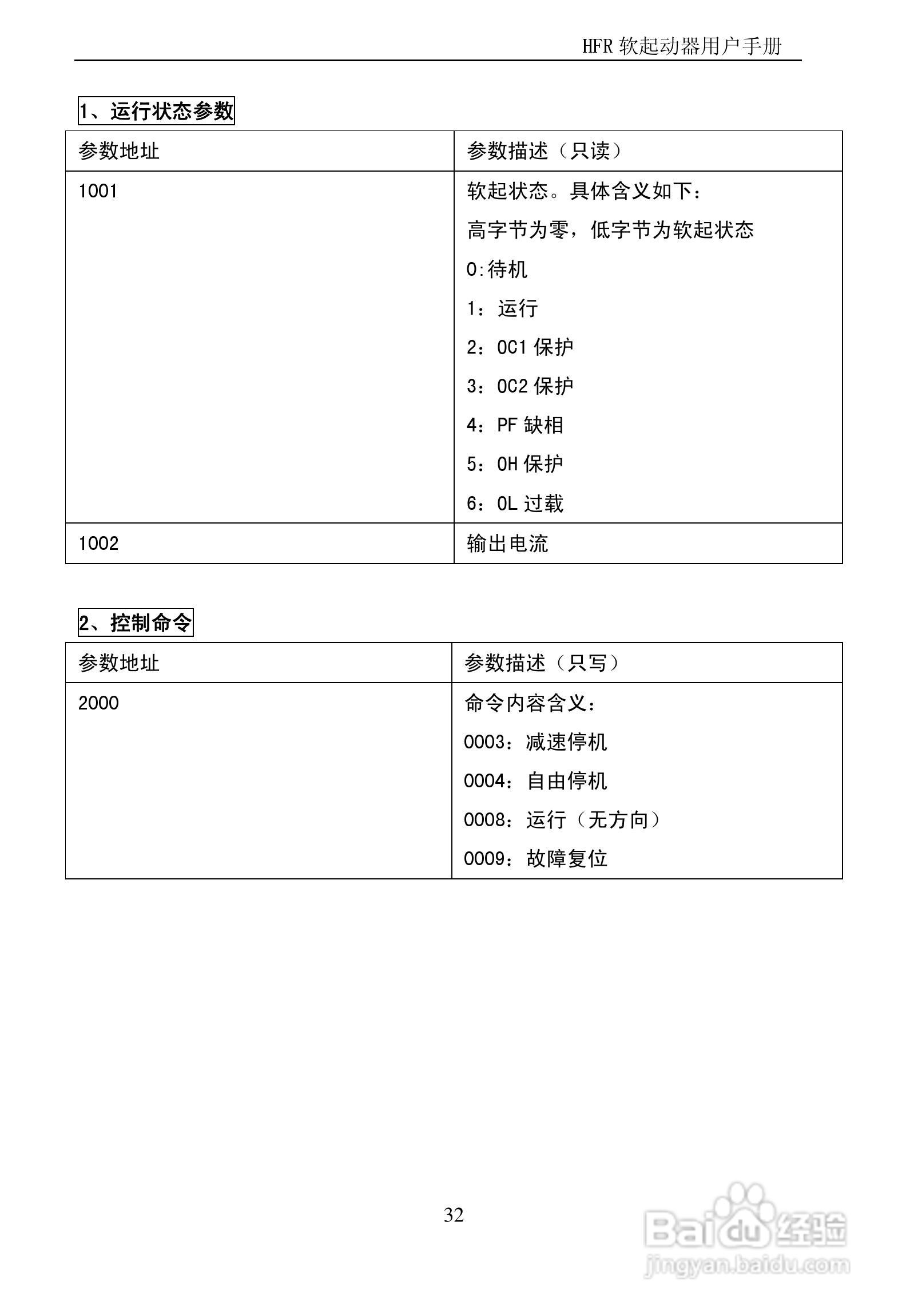 欧瑞传动HFR1315软启动器用户手册:[4]