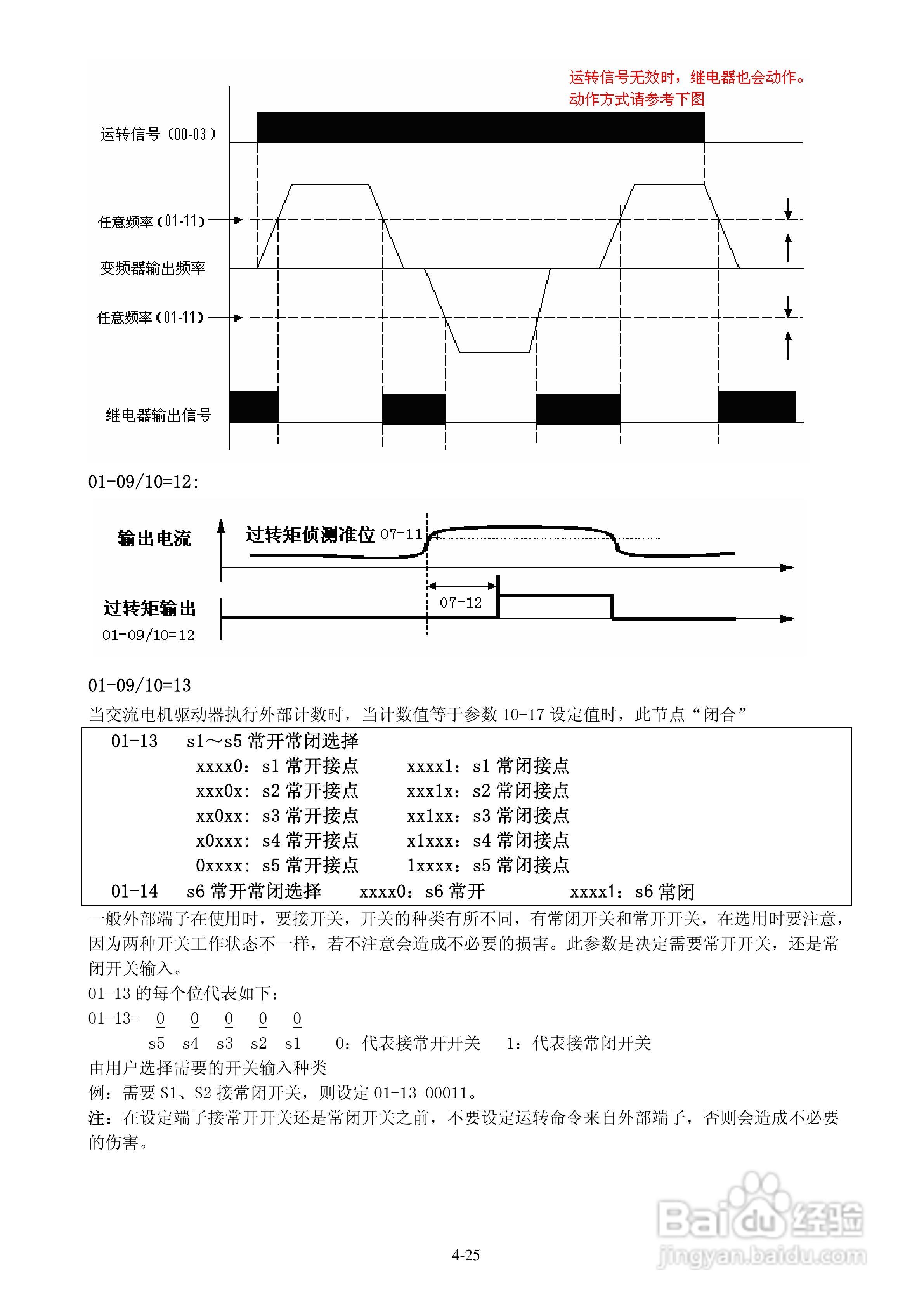 FATEK FID-E1-004-23变频器使用说明书:[5]