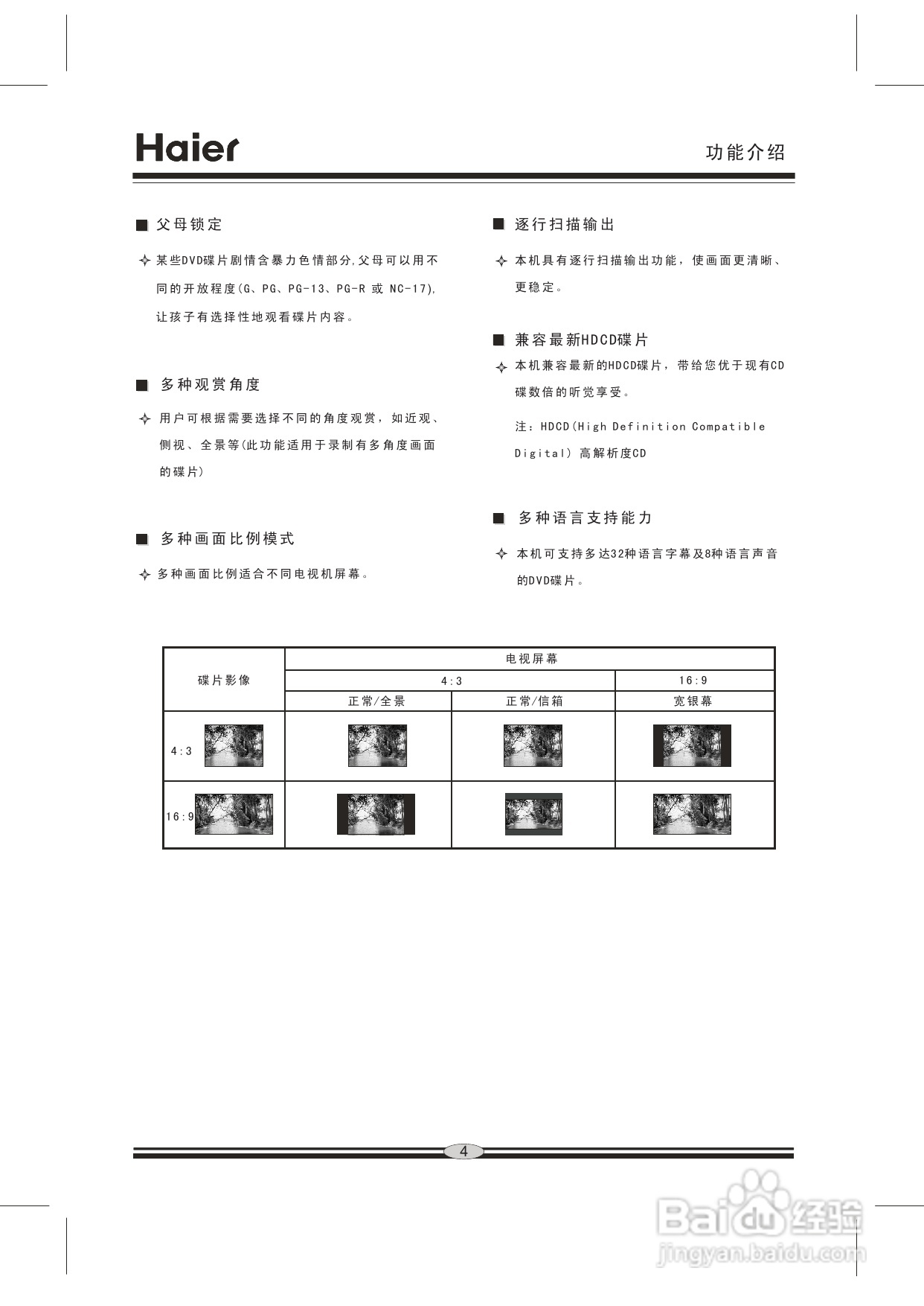 海尔DVD-H201F影碟机使用说明书:[1]