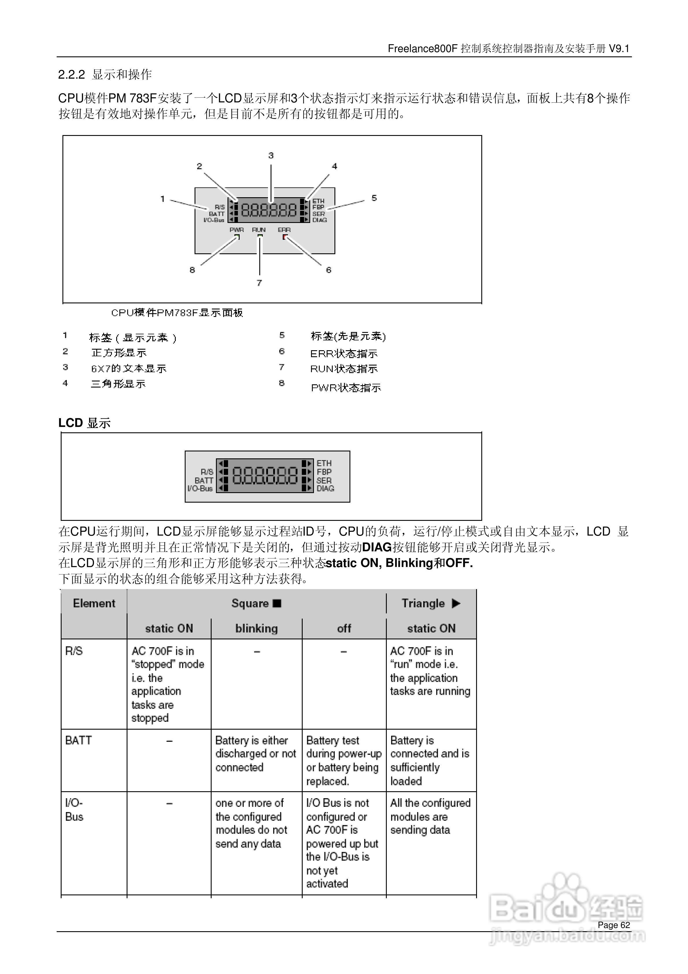 ABB Freelance800F 控制系统控制器指南及安装手册 V9.:[7]