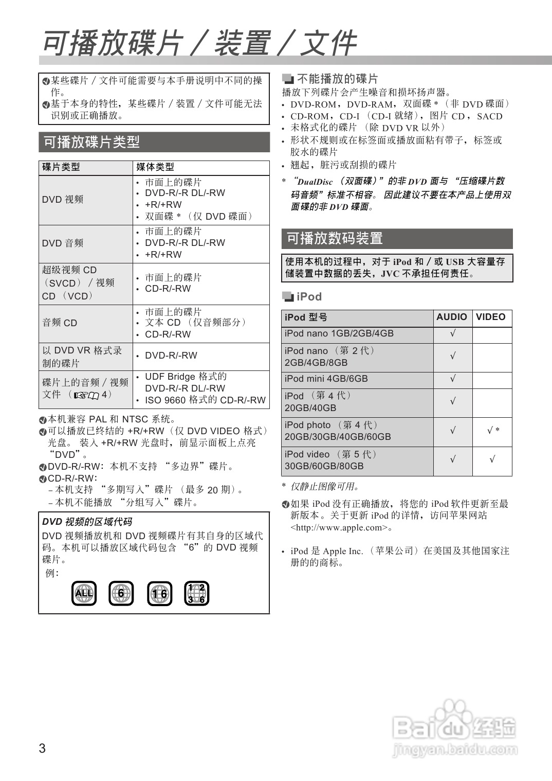 胜利者DVD播放机TH-D8型使用说明书:[1]