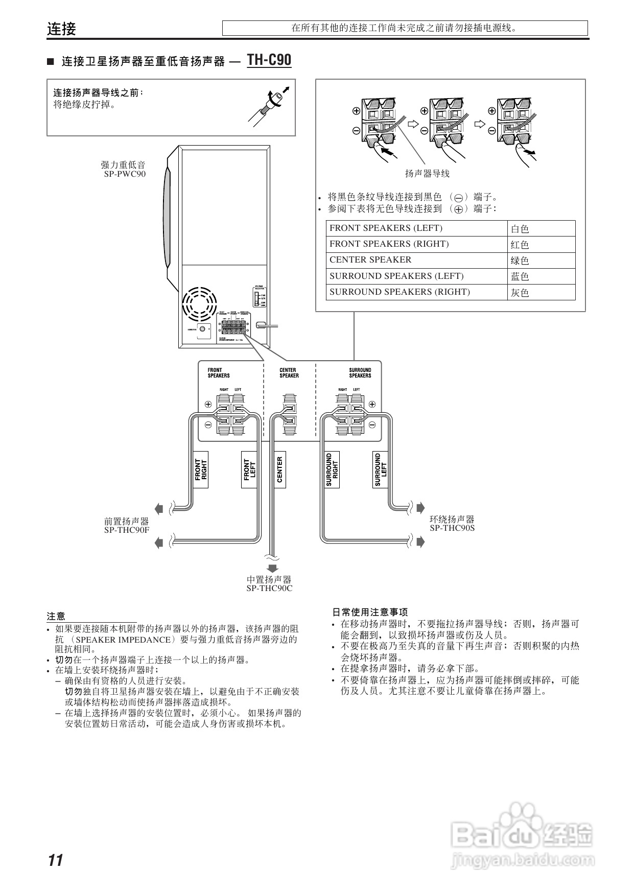 胜利者DVD播发机TH-C60型使用说明书:[1]