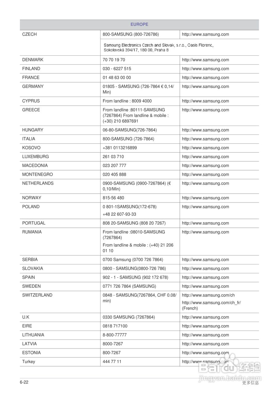 三星S27B370H液晶显示器使用说明书:[8]