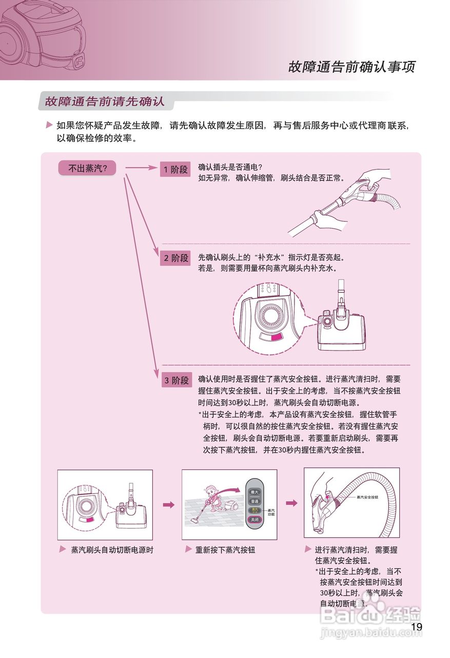 LG V-CE621CAS吸尘器说明书:[2]