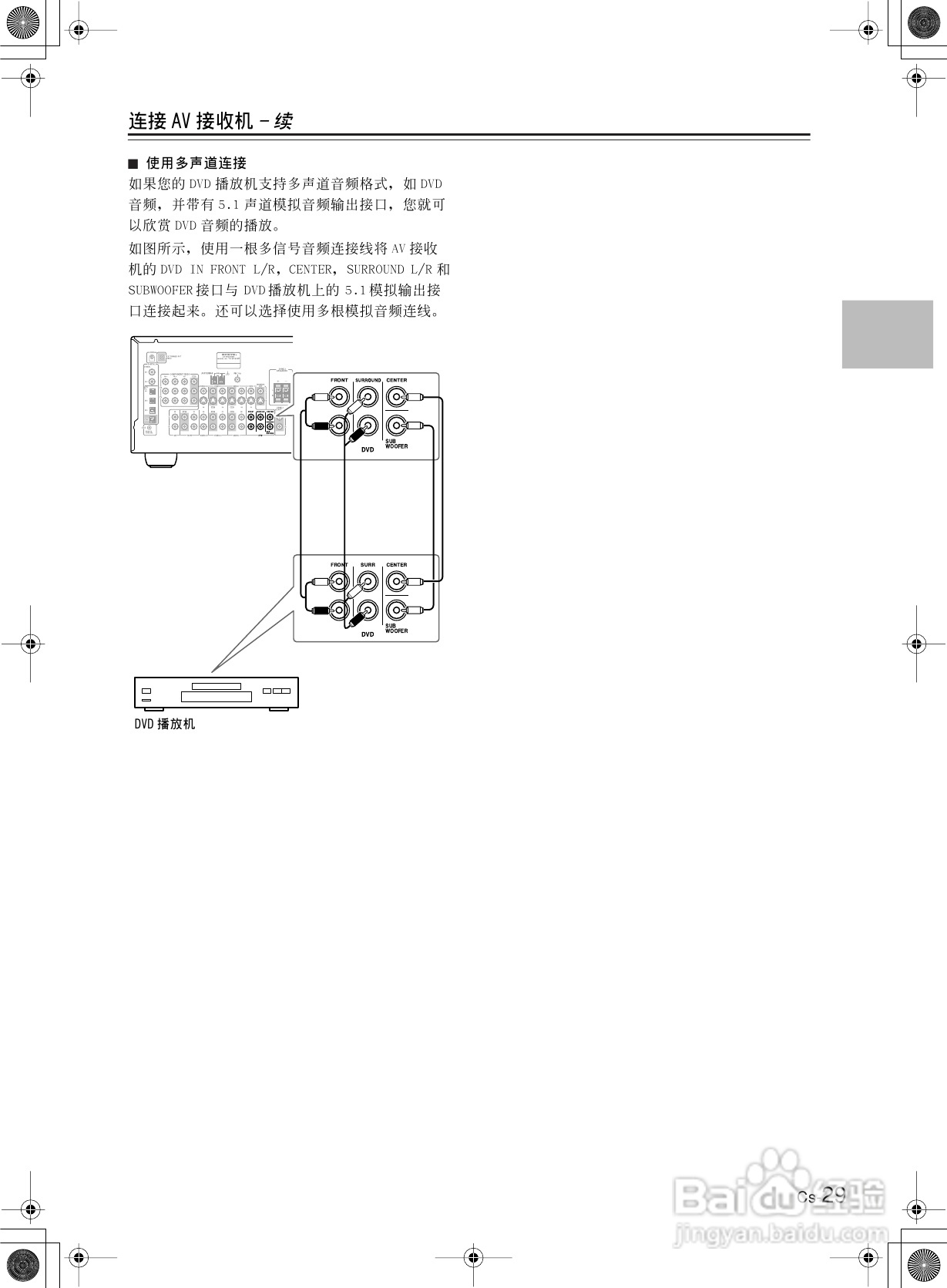 安桥AV接收机TX-SR8360型使用说明书:[2]