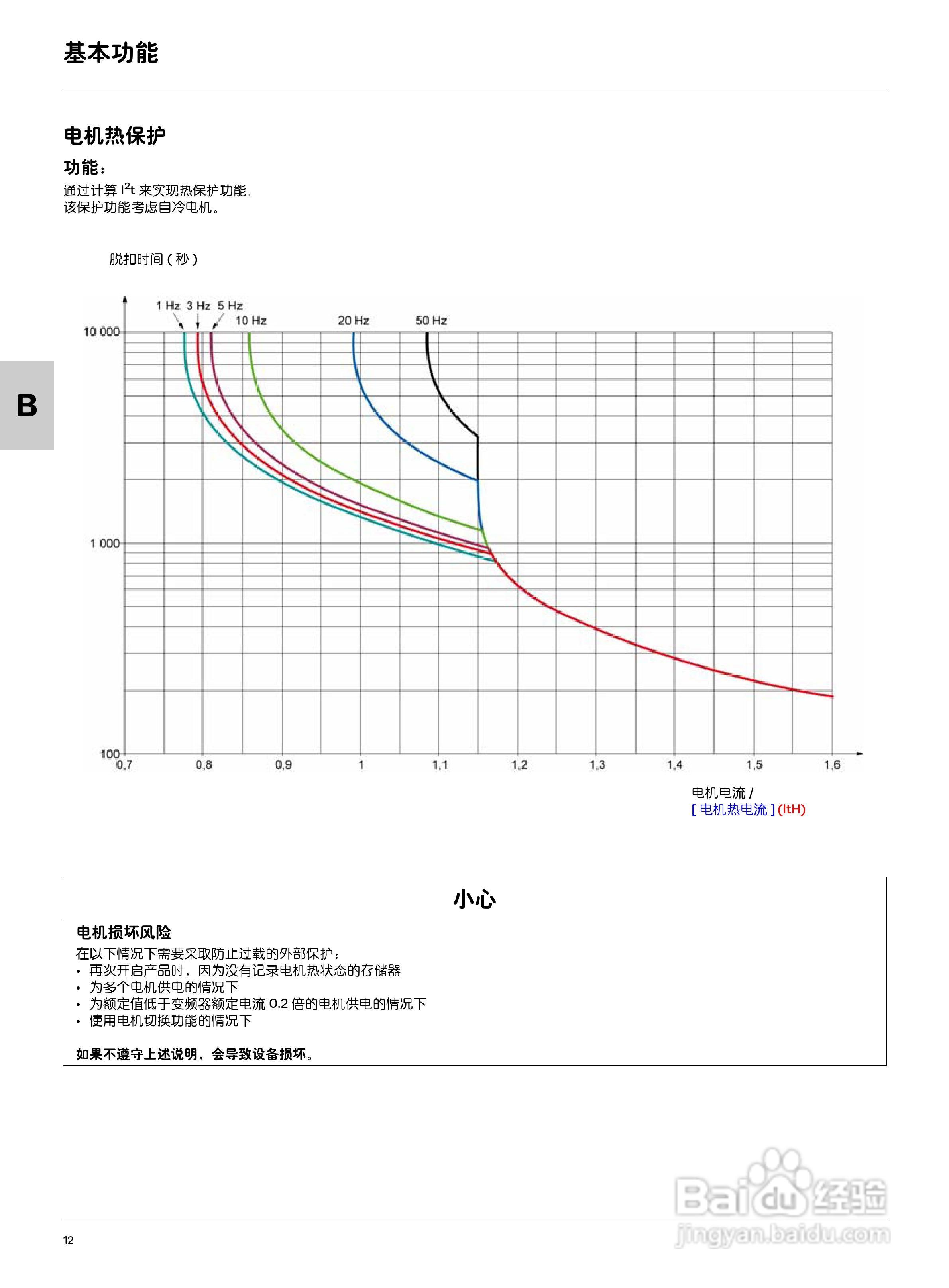 Schneider ATV312变频器说明书:[5]