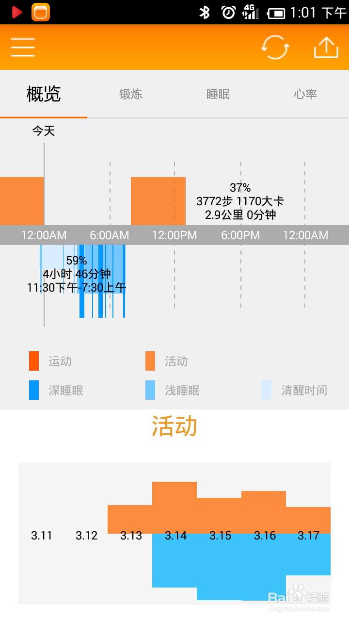 联想乐手环体验