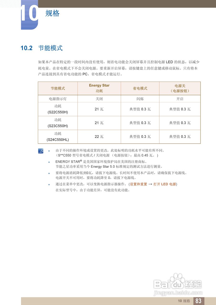 三星S24C550HL液晶显示器说明书:[9]