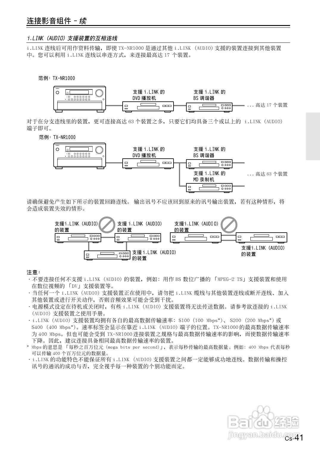 安桥AV接收机TX-NR1000型使用说明书:[3]