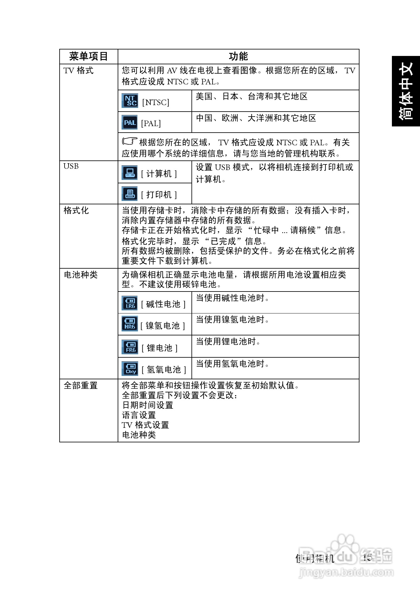 明基DC C1020数码相机使用说明书:[3]