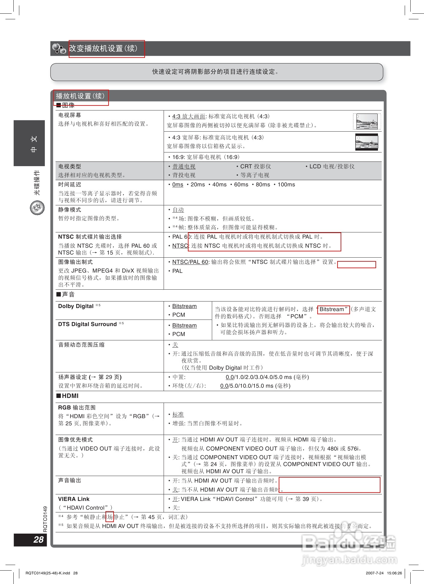 松下SC-HT889家庭影院使用说明书:[2]