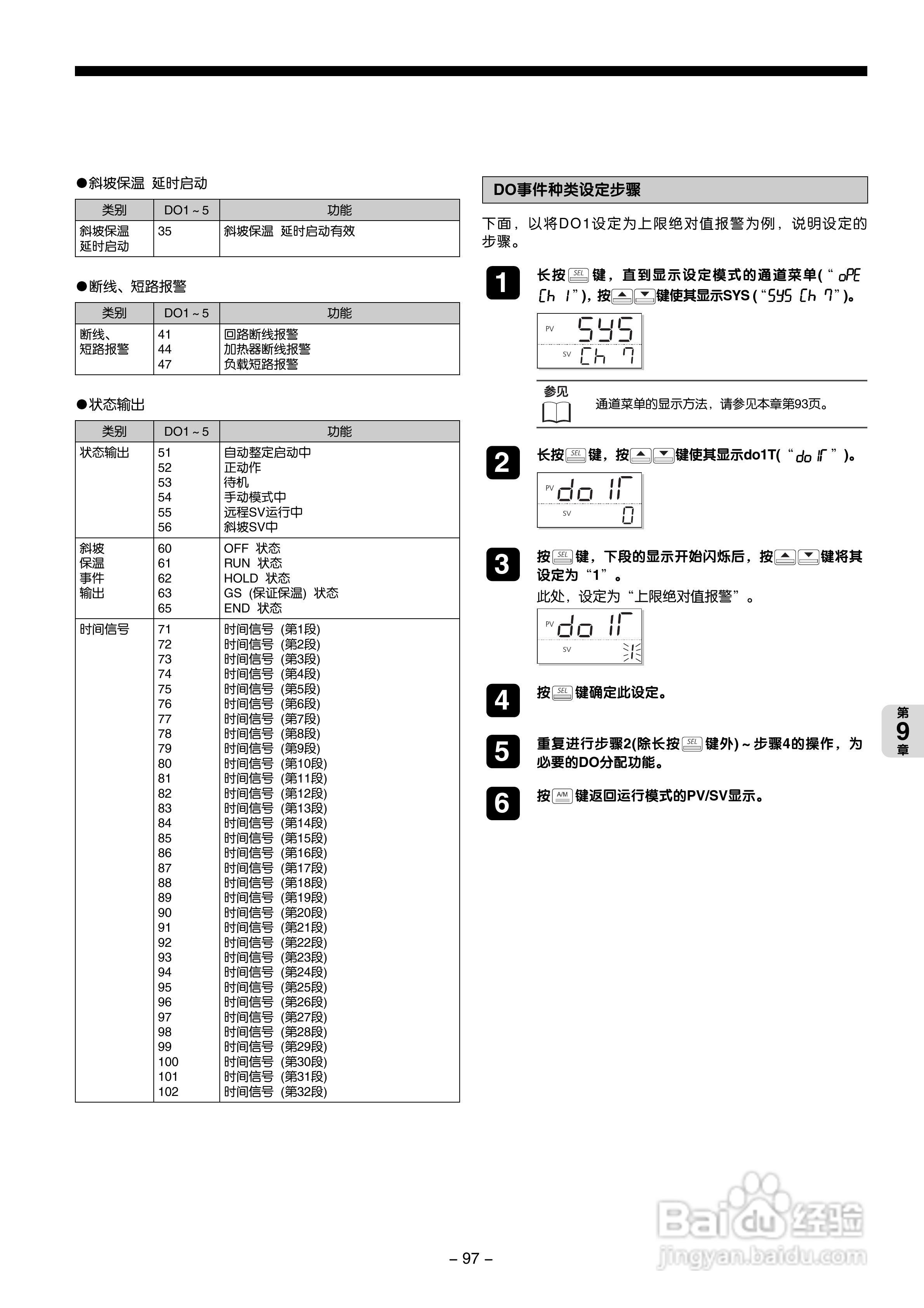 富士电机PXG数字式温度调节器/微型控制器X操作手册:[10]