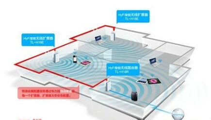 手机连WiFi经常掉线怎么办