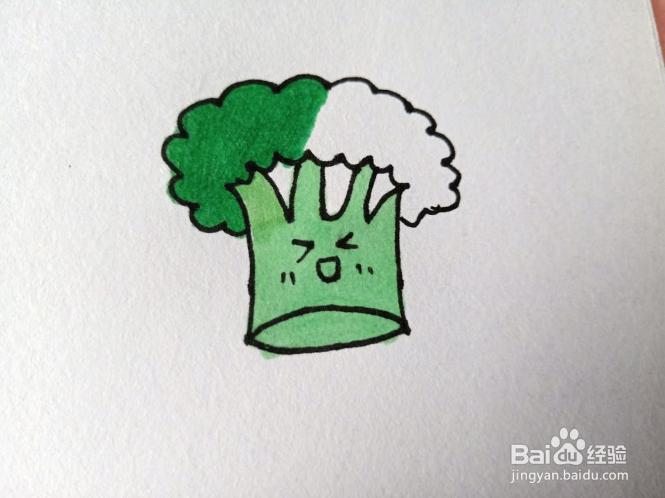 怎么画简笔画西兰花？