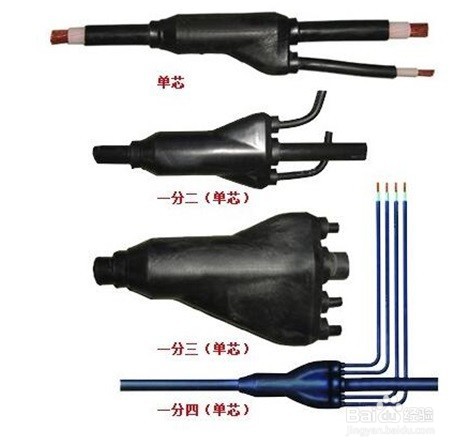 什么是预分支电缆？