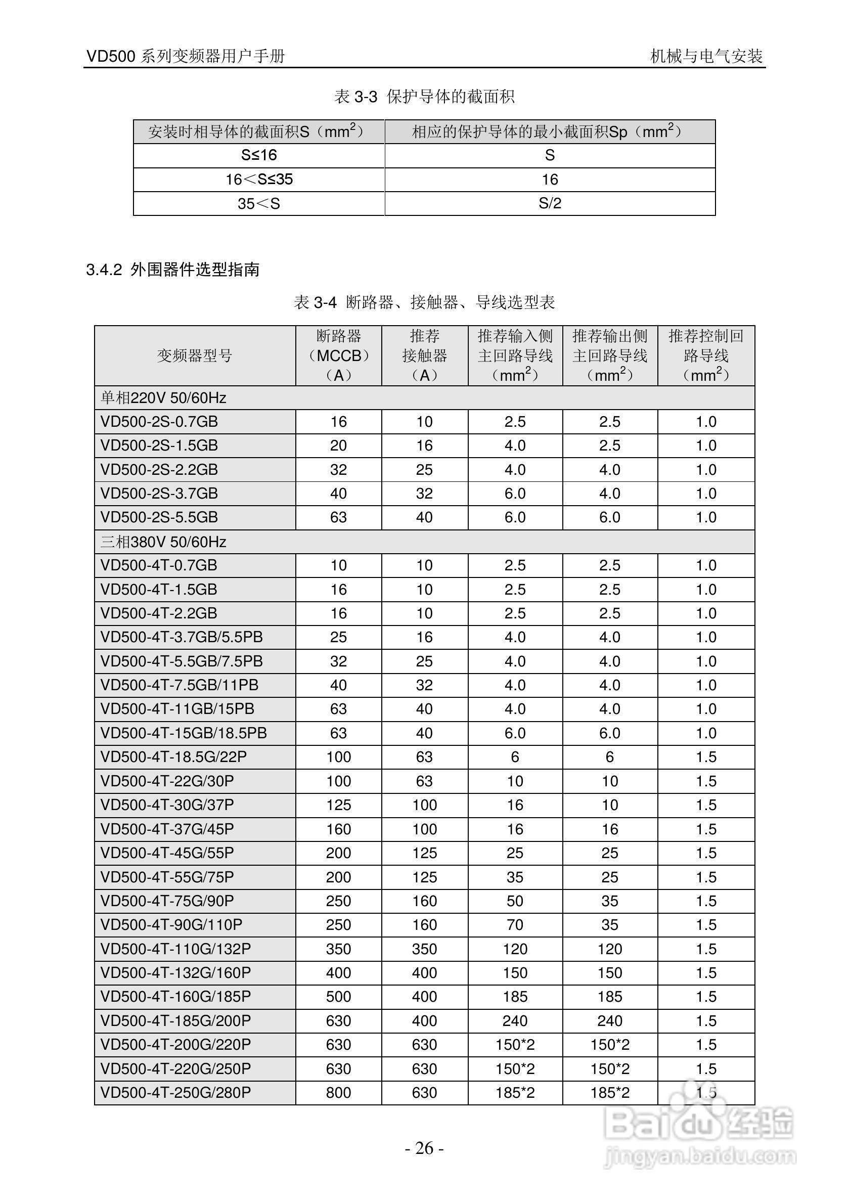 沃森VD500-7T-560P变频器使用说明书:[3]
