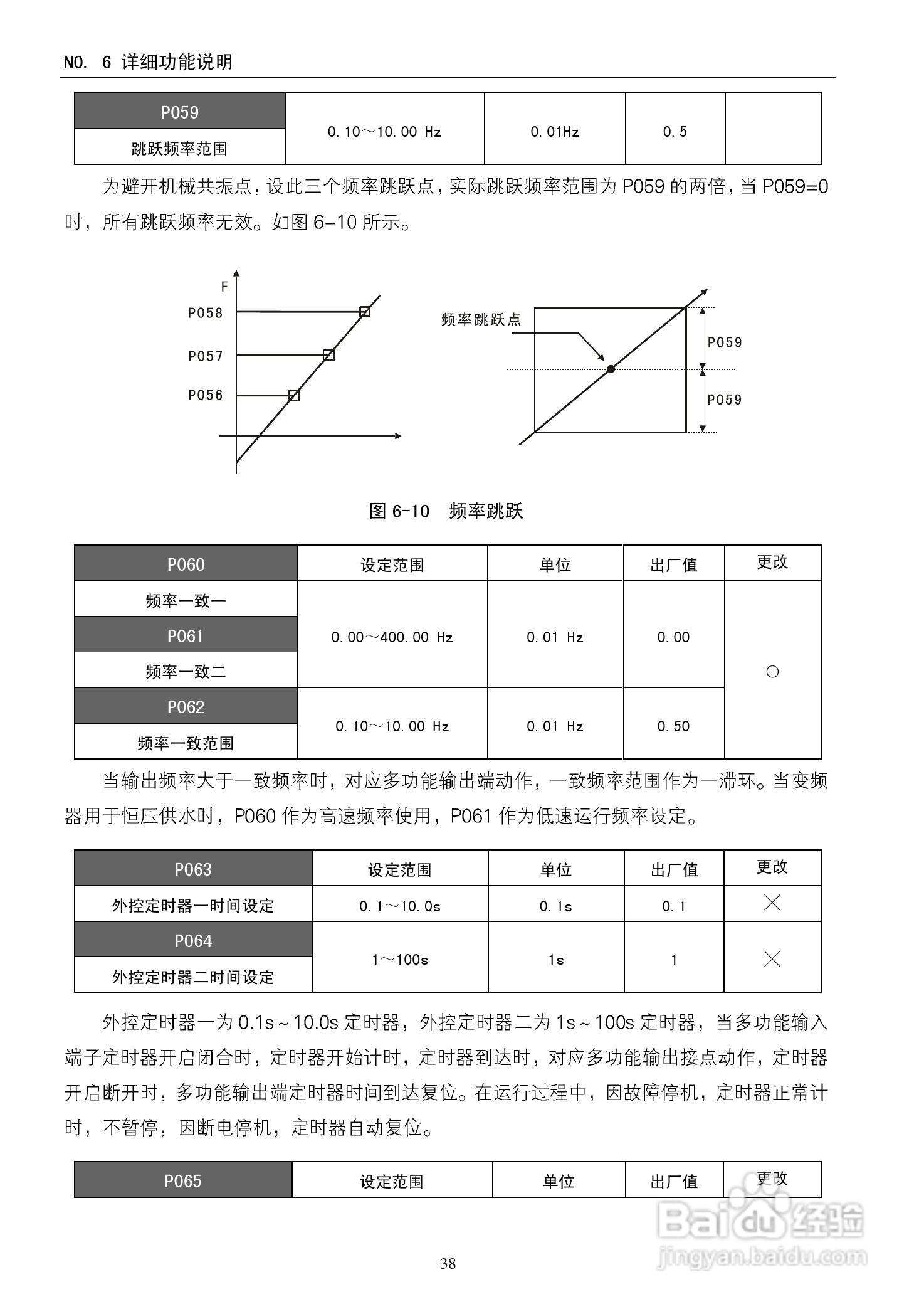 德玛D5M-18.5T4-1A变频器使用说明书:[5]
