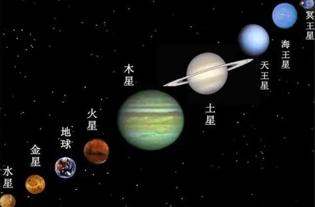 行星距离太阳由近及远的顺序口诀是什么