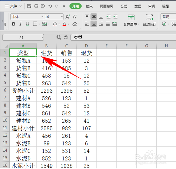 Excel的三种让数据易读化的方法