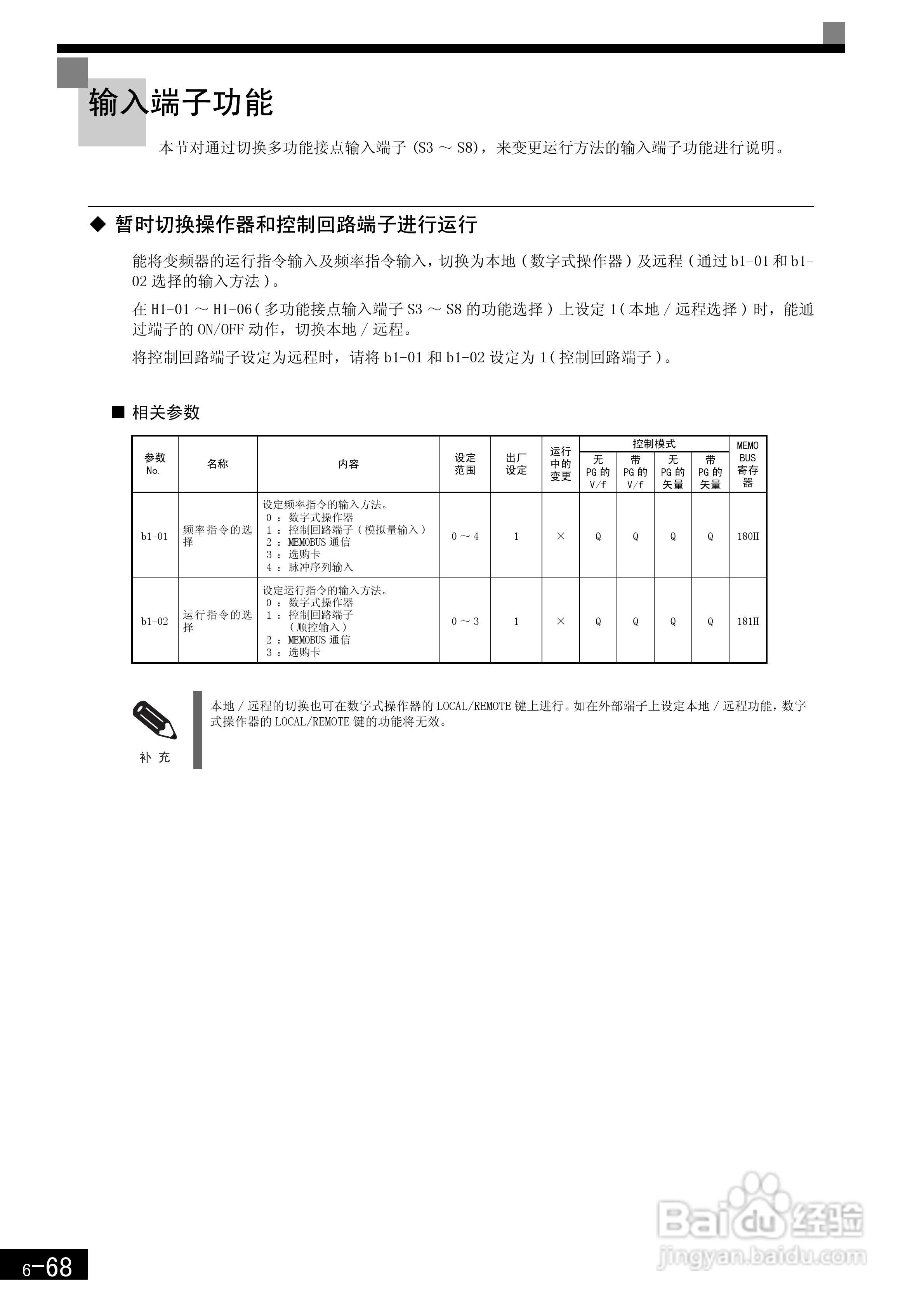 安川CIMR-F7B4300变频器使用说明书:[26]