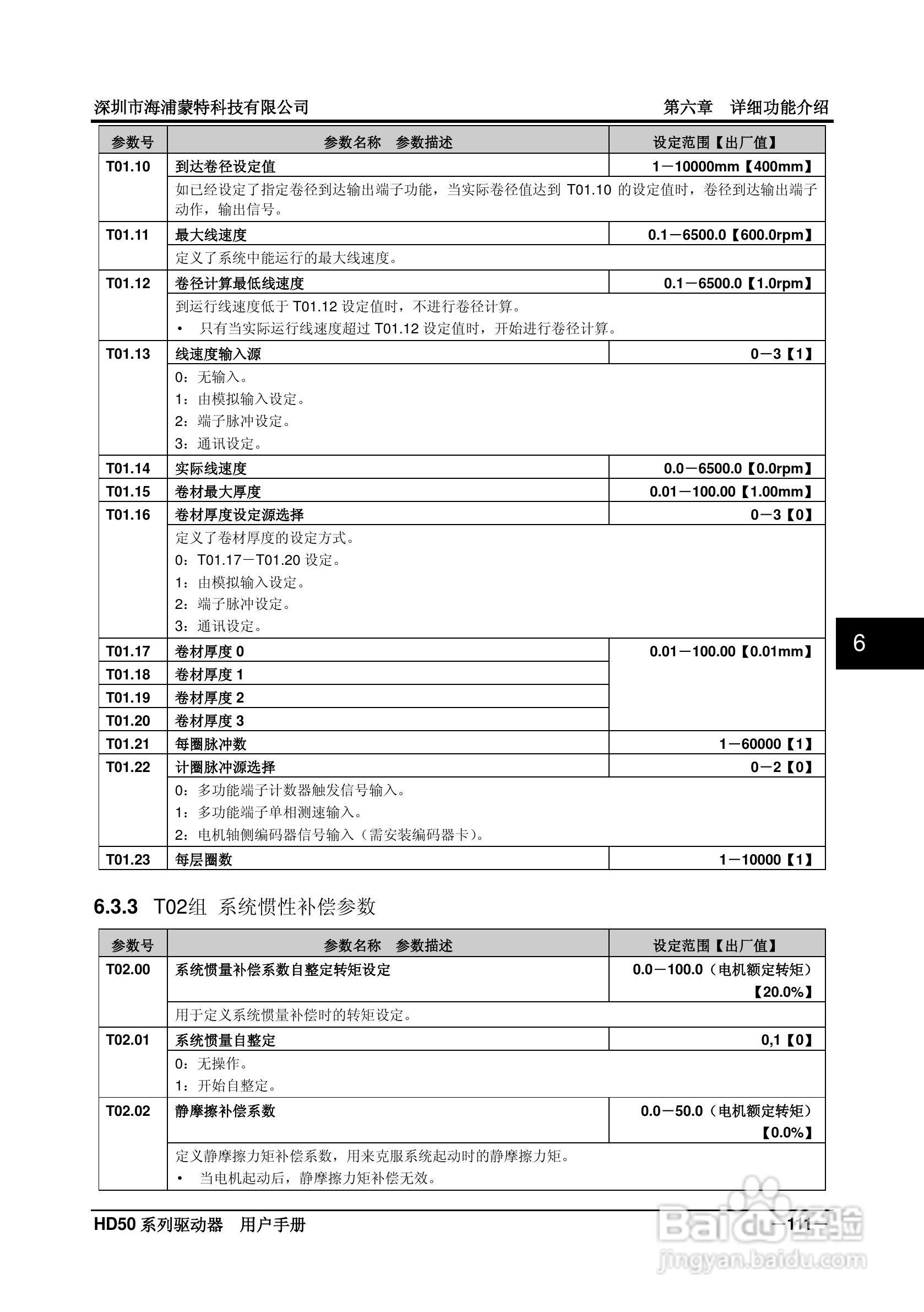 海浦蒙特HD50-6T400G高性能矢量控制驱动器用户手册:[13]