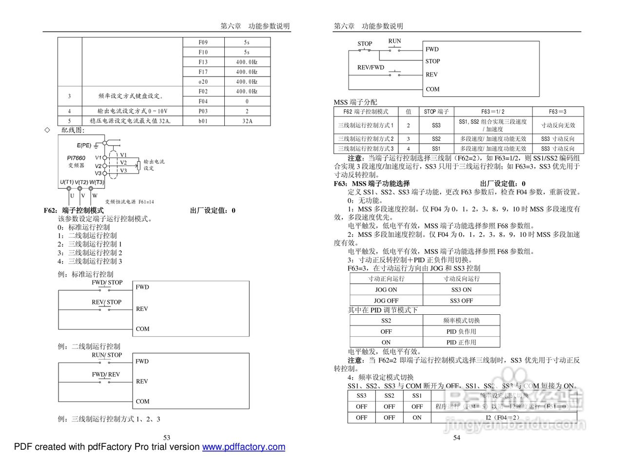 PI7660“顺”系列变频器说明书:[3]