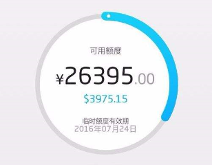 农行妈妈卡怎么提额