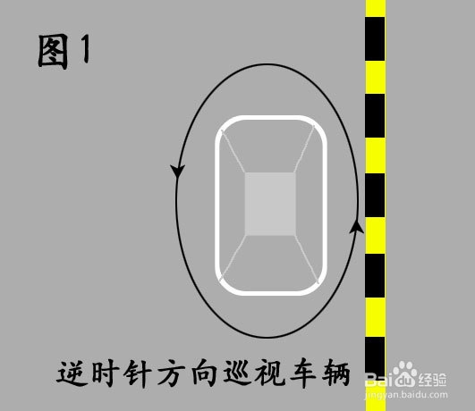 2013年新交规科目三社会路考试经验总结