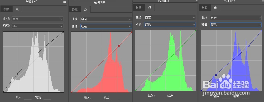 PS如何快速调出粉调马卡龙风格