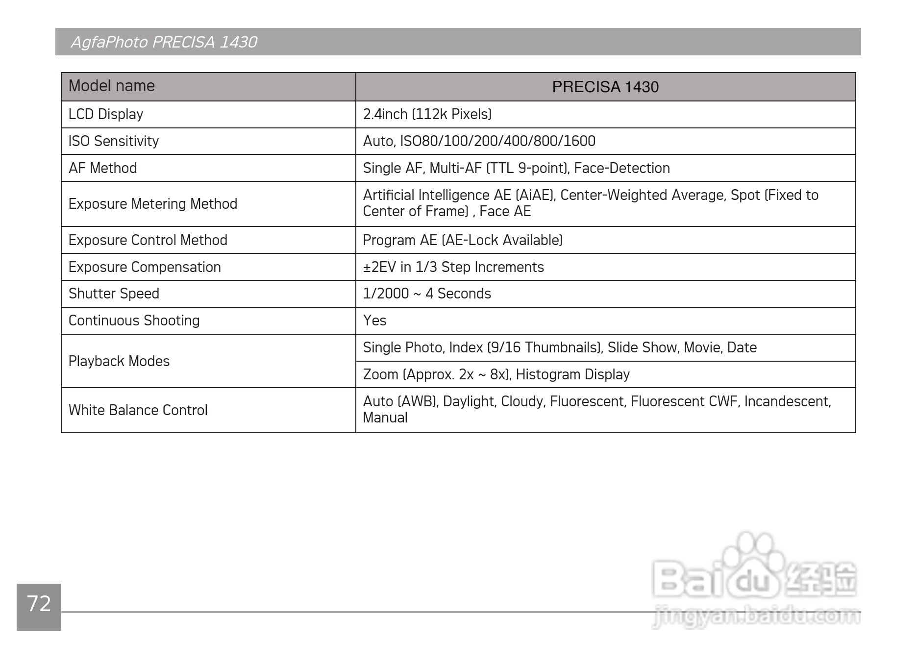 爱克发AgfaPhoto PRECISA 1430数码相机使用说明书:[8]