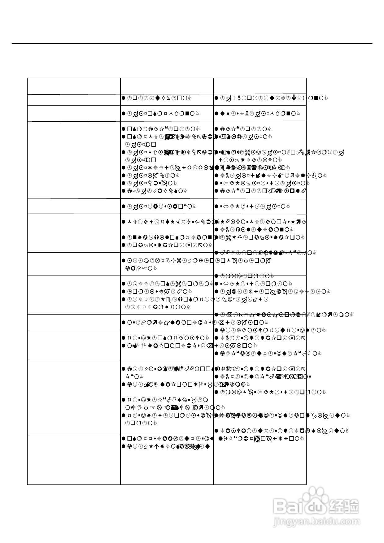 声宝DV-360型DVD播放机说明书:[2]