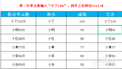 excel简单实用的功能之ctrl e