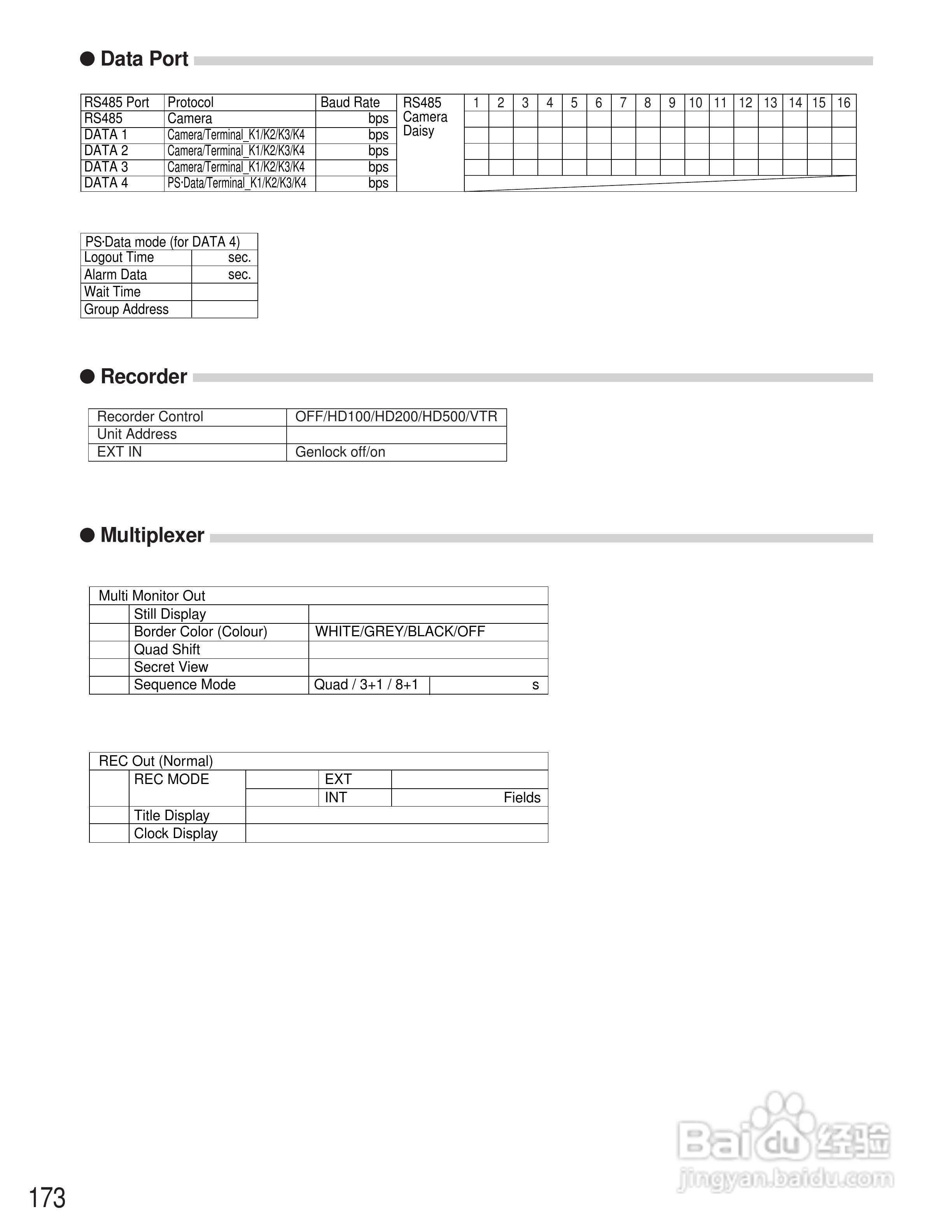 松下WJ-SX150A矩阵切换器使用说明书:[17]