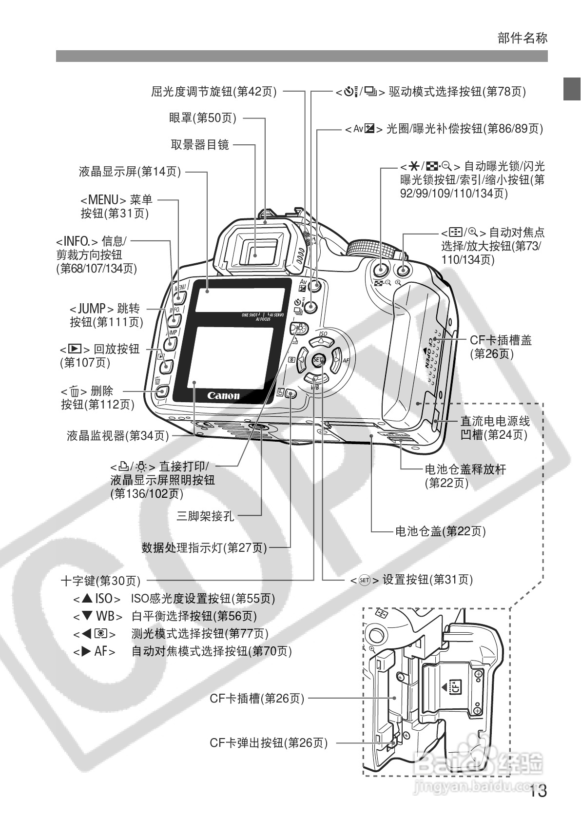 佳能EOS350DDIGITAL数码相机使用说明书:[2]