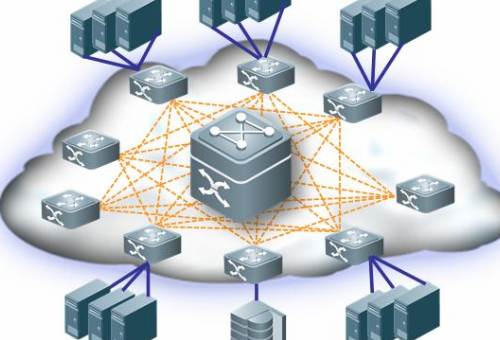 何为计算机网络的二级子网结构