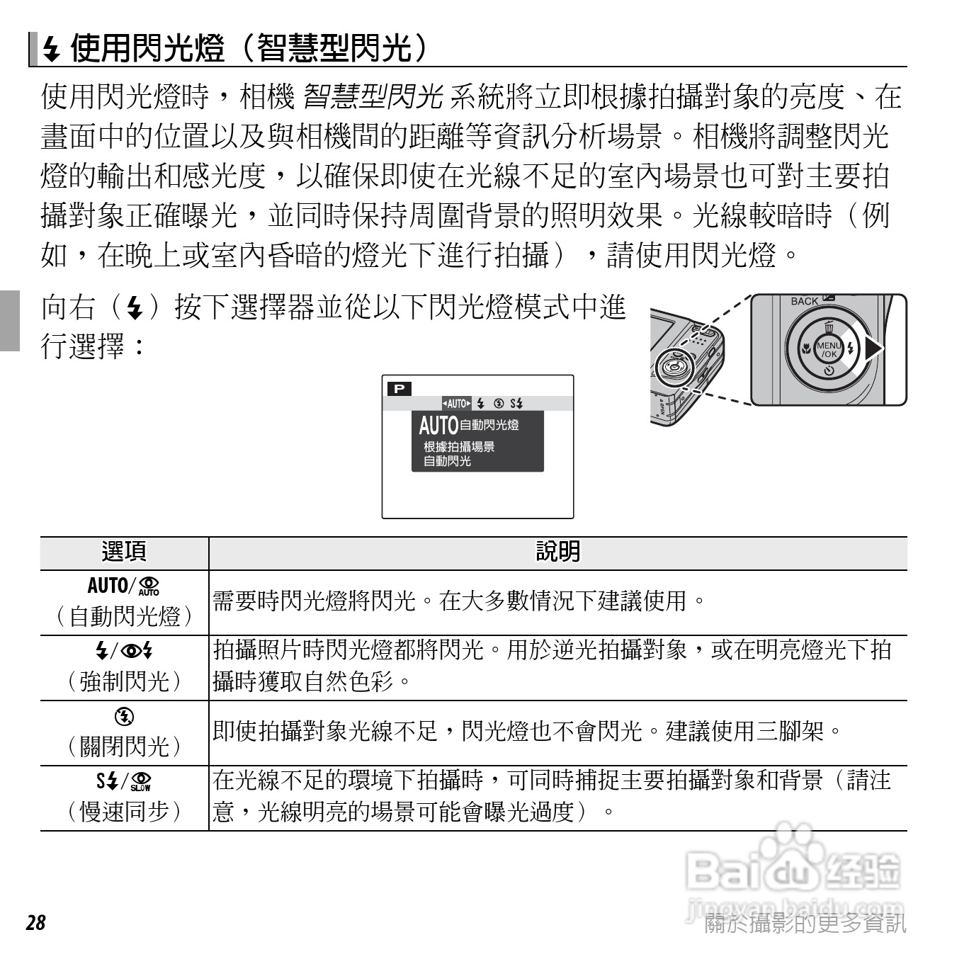 富士FinePix AV205数码相机使用说明书:[5]