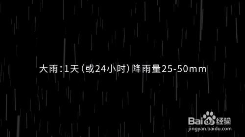 大雨,中雨,小雨是怎样划分的