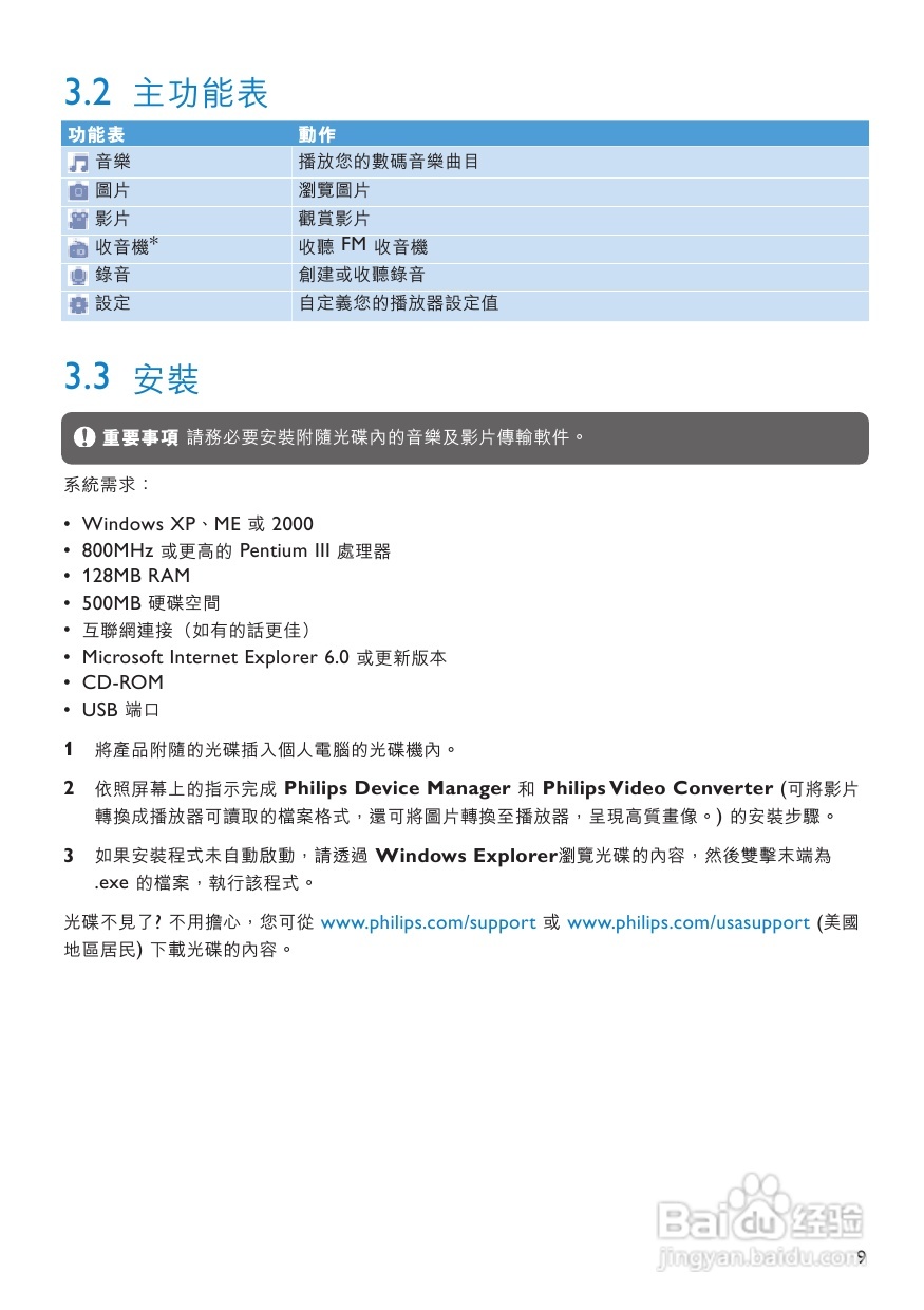 PHILIPS音频播放器SA3125说明书:[1]