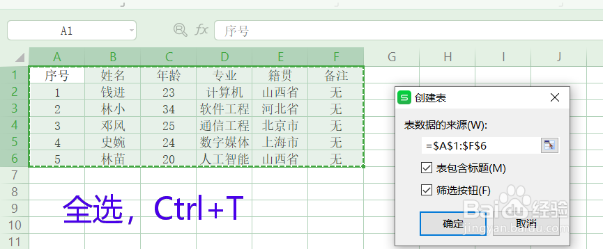 Excel快速美化表格