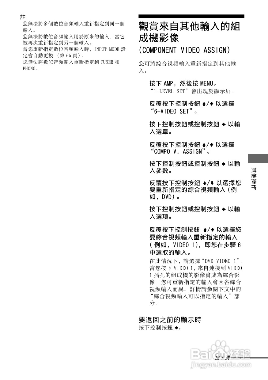 SONY STR-DG800功放使用说明书:[4]