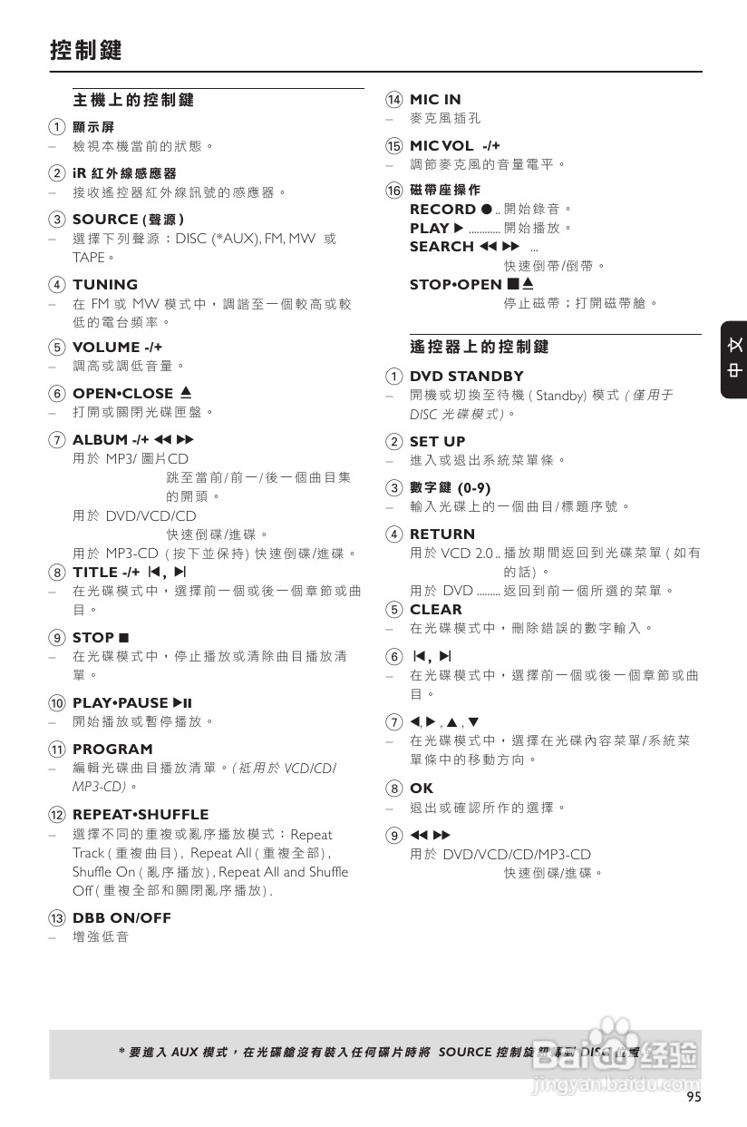 PHILIPS FWD17组合音响使用说明书:[1]