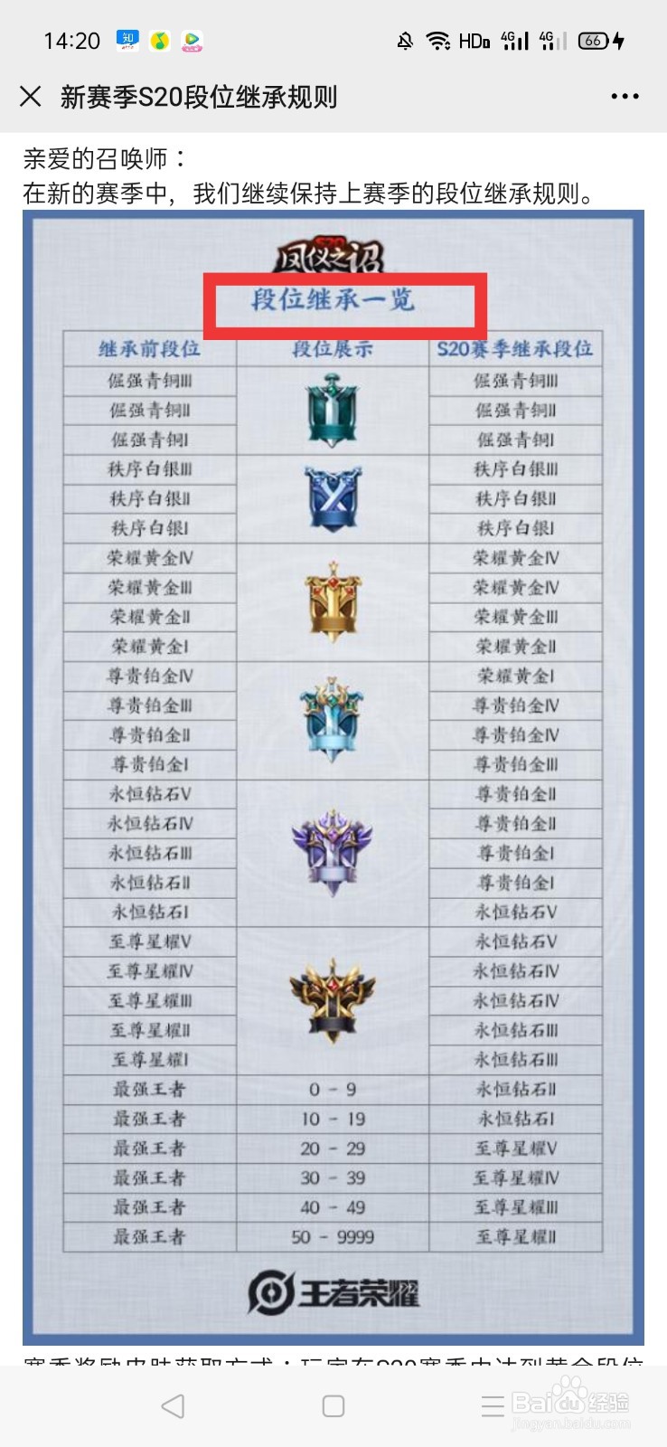 如何查询王者荣耀段位继承规则