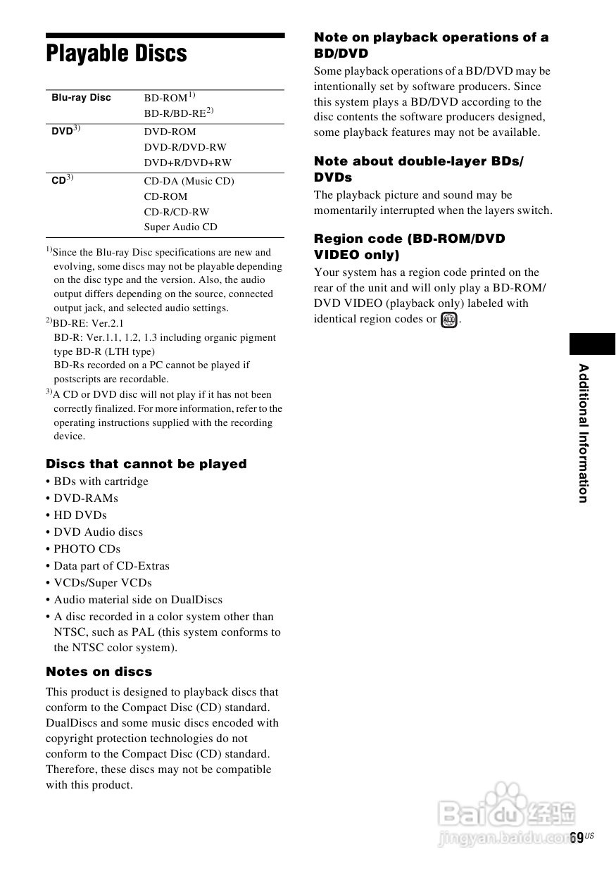 SONY BDV-E870蓝光家庭影院用户手册:[4]