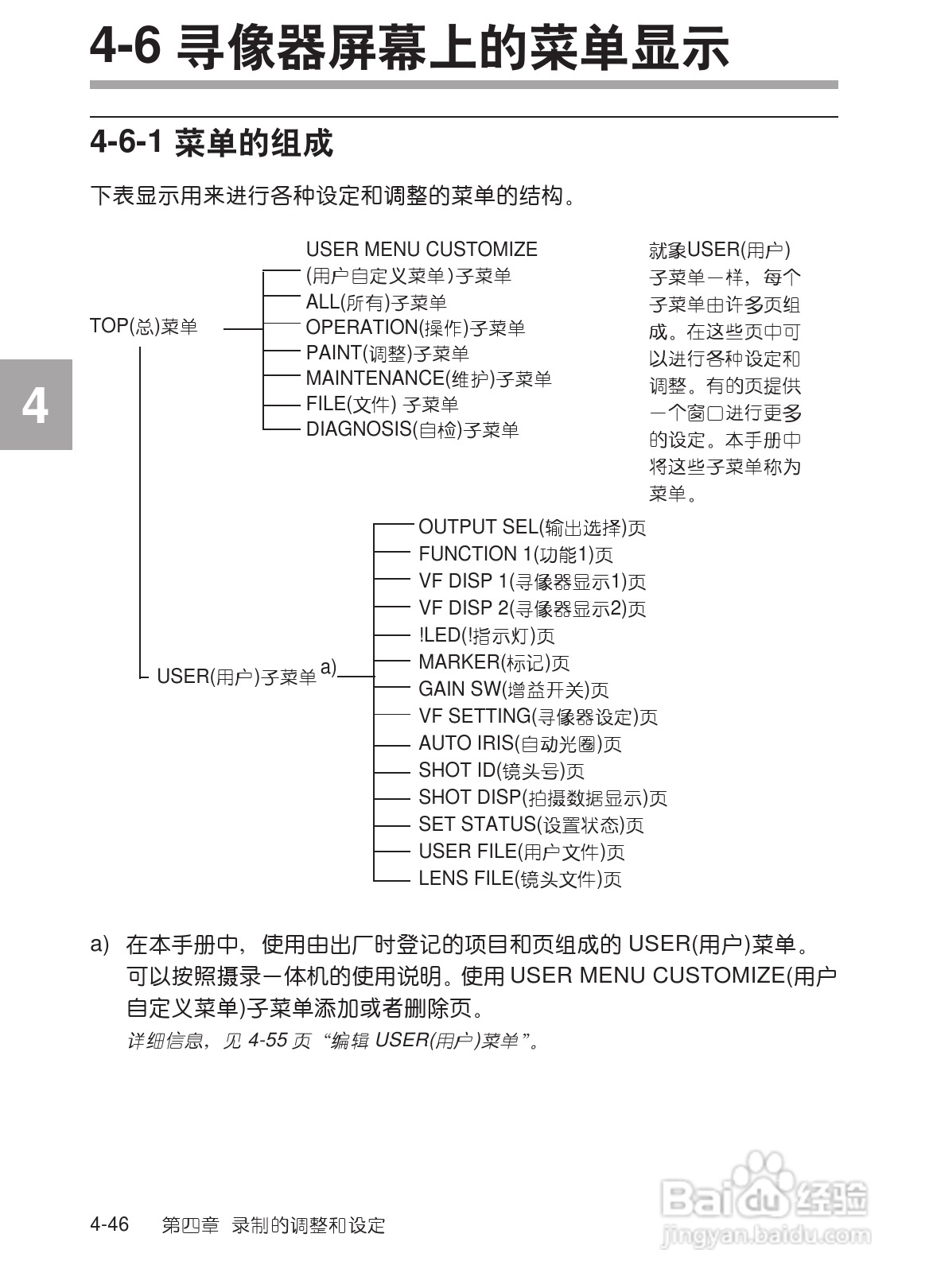 SONY HDW-730/HDW-750/HDW-750P高清晰度摄录一体机使:[11]