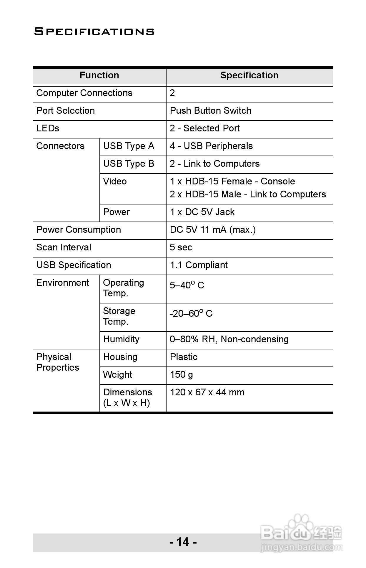 宏正CS102U型多电脑切换器说明书