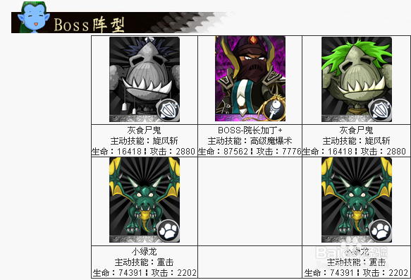 【我叫MT】通灵-院长（精英）副本怪物信息