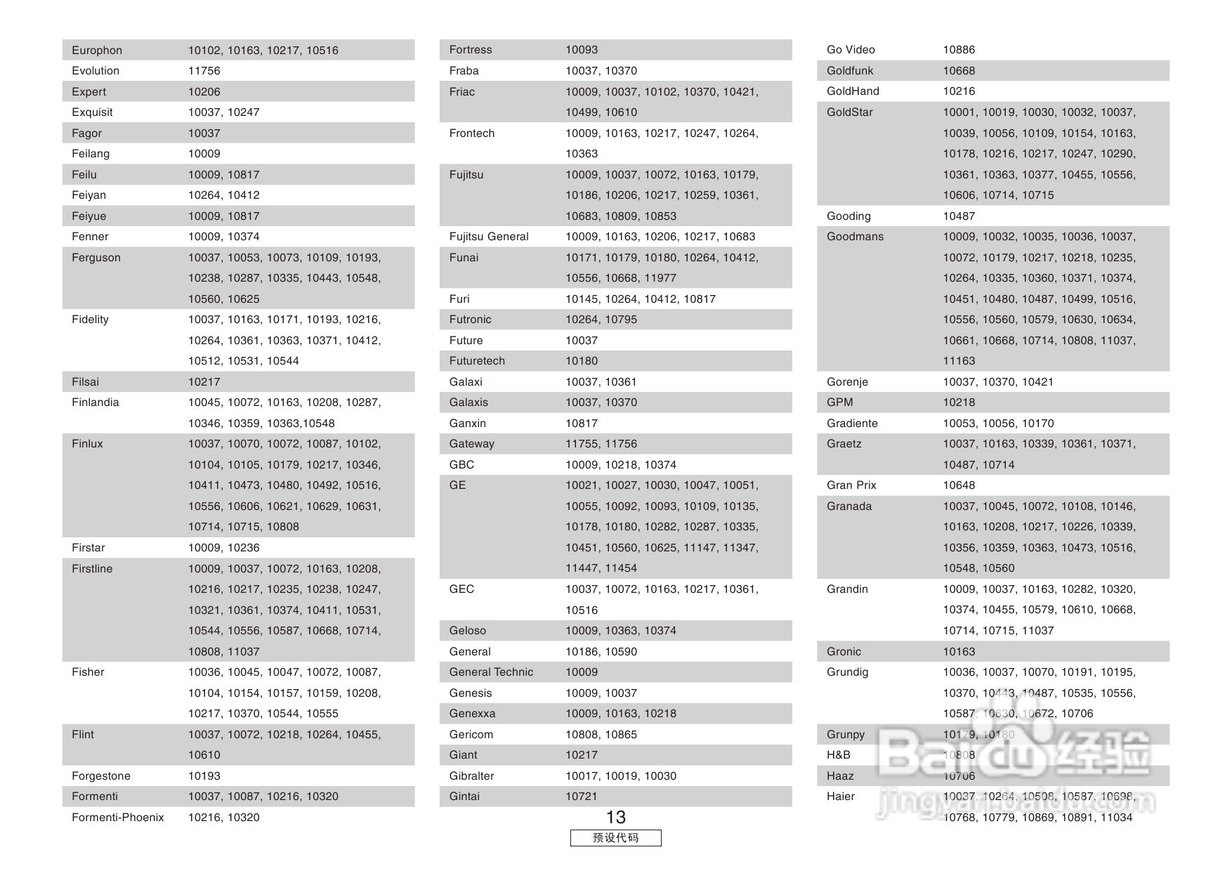 DENON收音环绕扩音机AVR-3806操作说明书:[6]