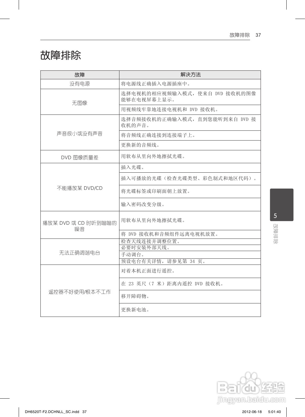 LG DH6520T音响使用说明书:[2]